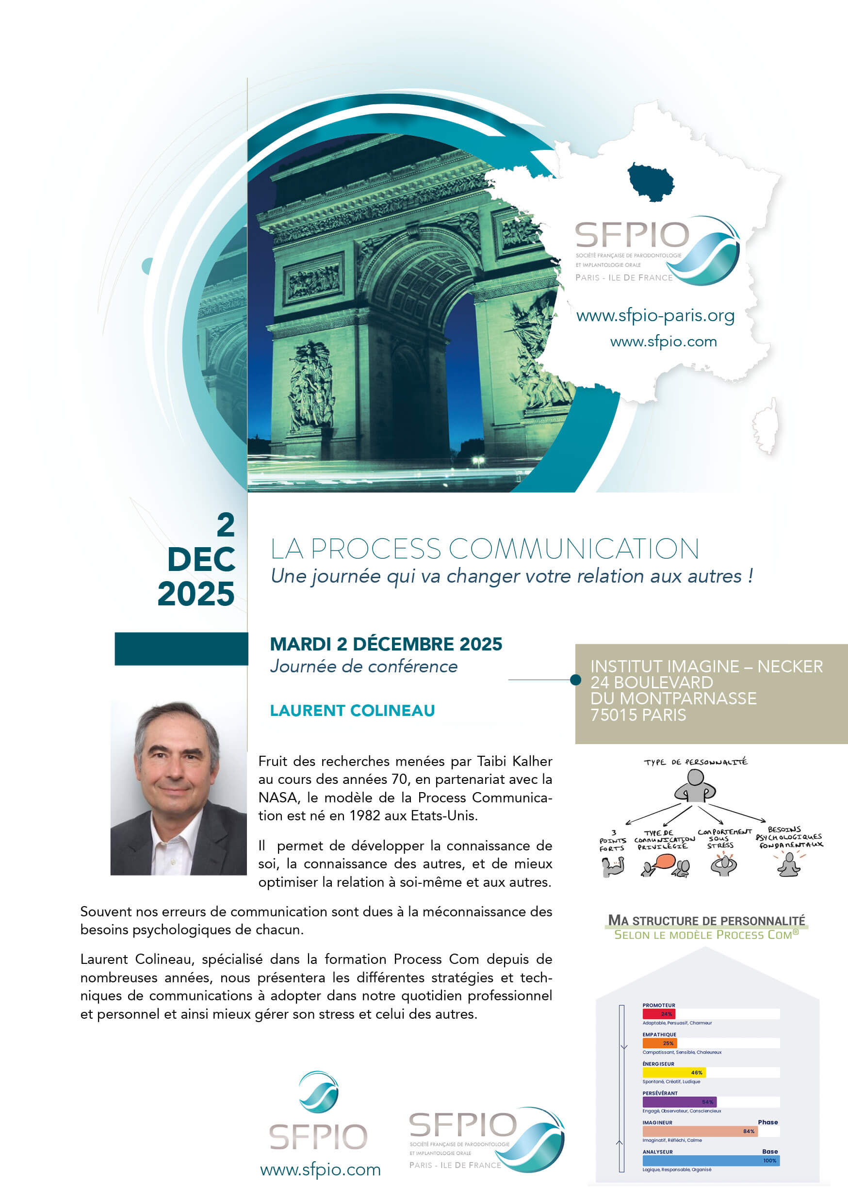 La Process Communication